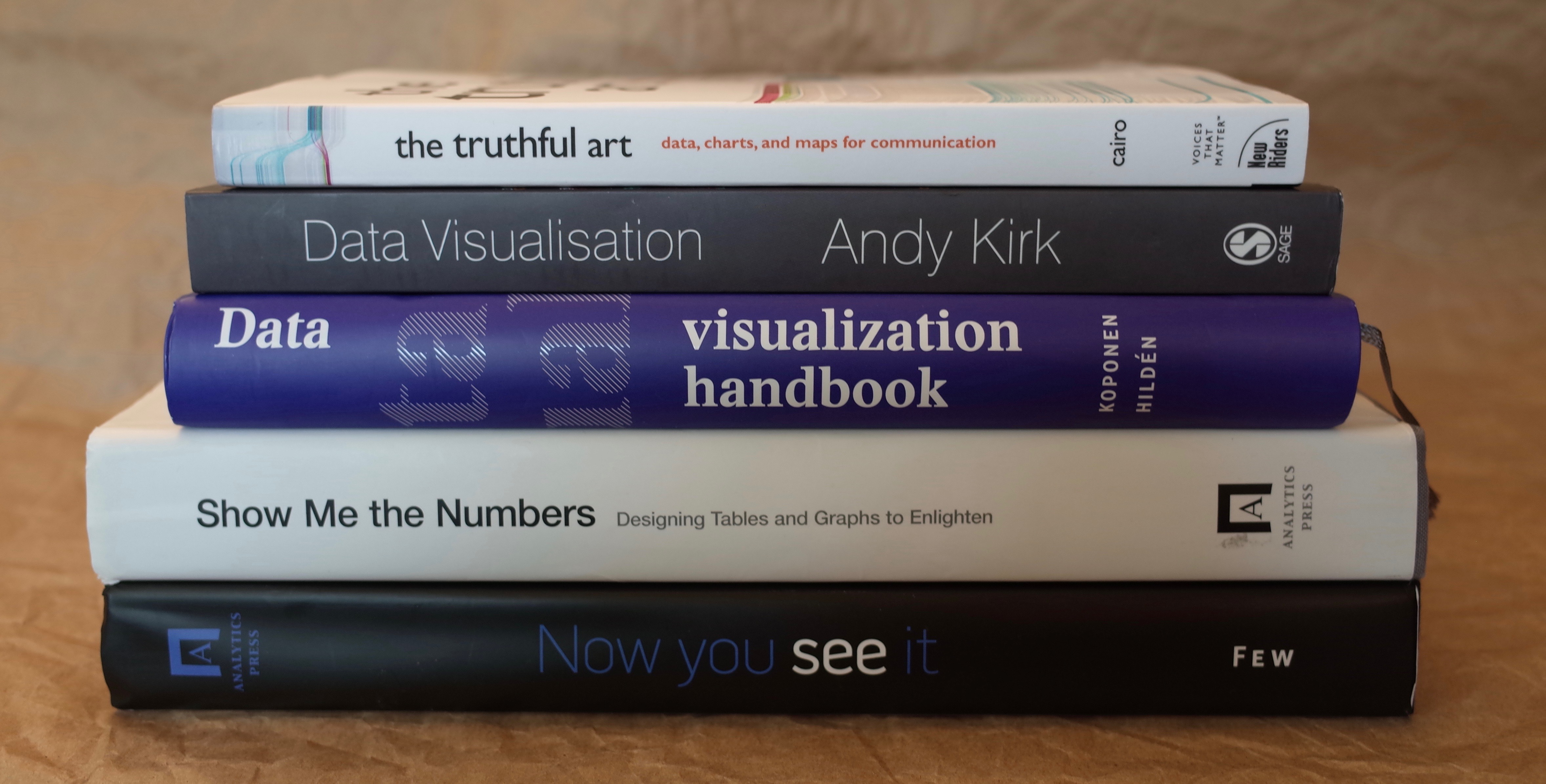 Foundational Data Viz Books