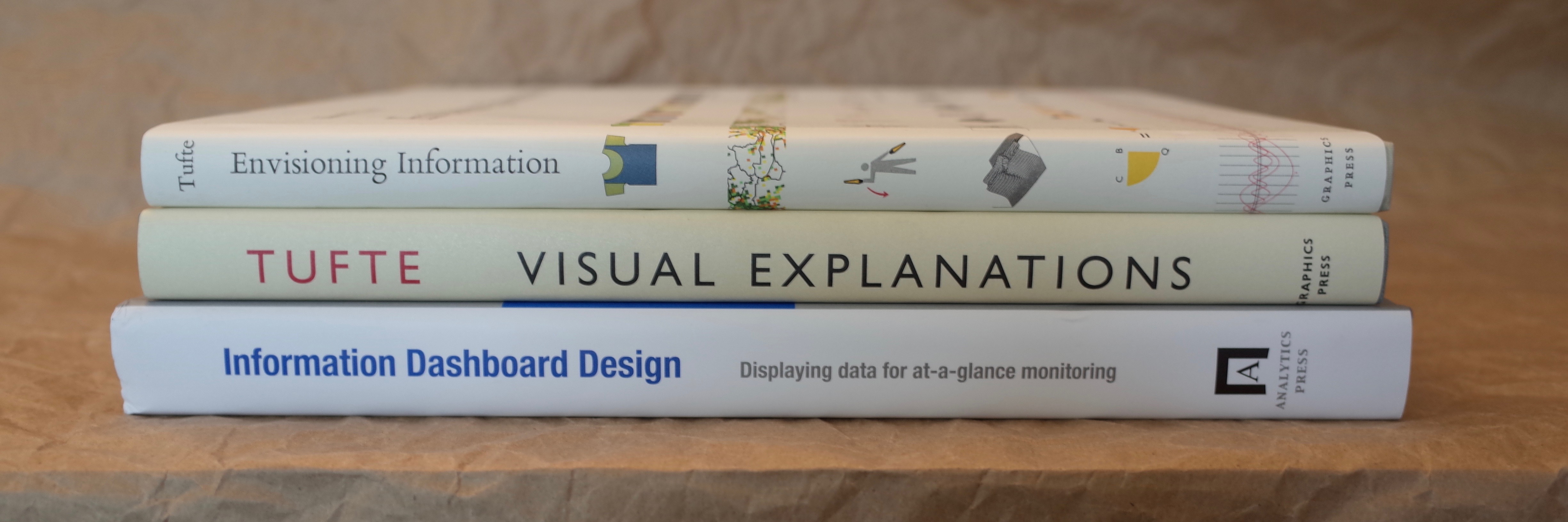 Nope Data Viz Books