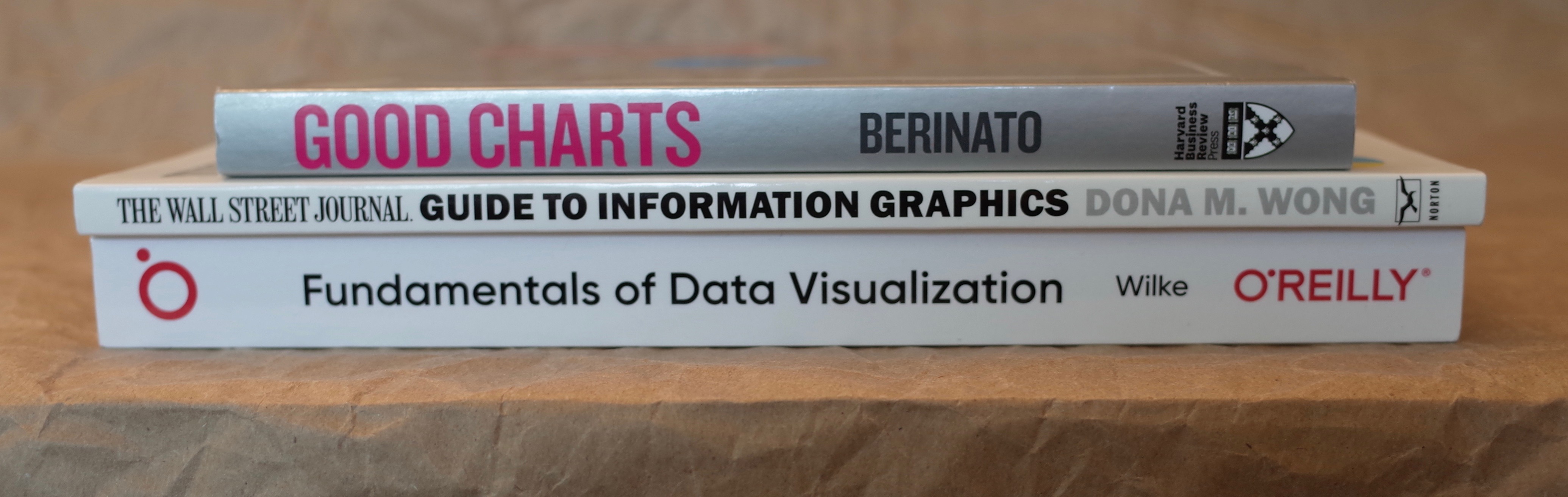 Quick Data Vizualization Books