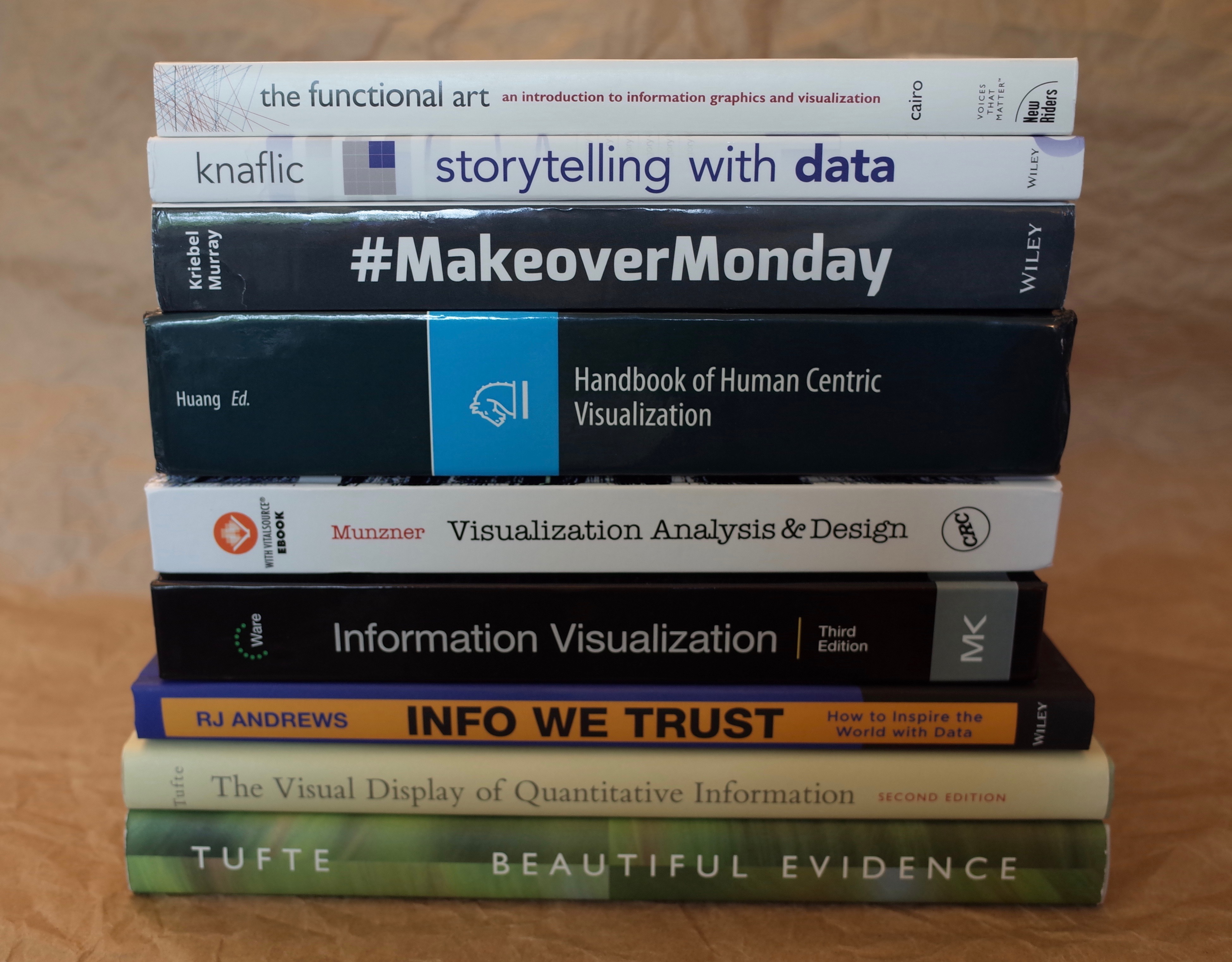 Specialty Data Viz Books